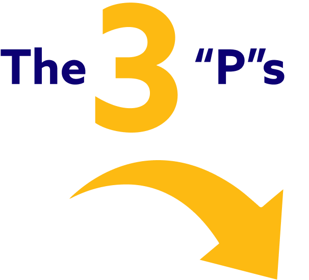 The 3 P's and a downward sloping arrow